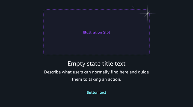 Synthesis Empty State Example 1